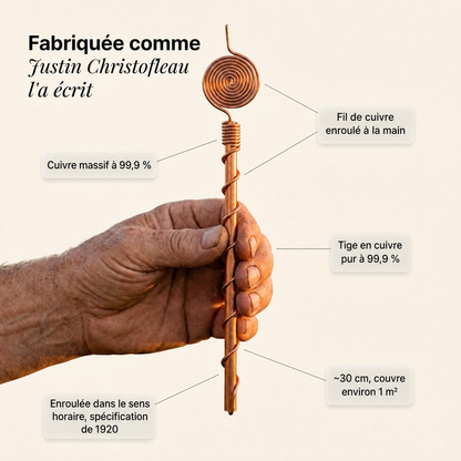Antenne d'Électroculture en Cuivre CUIV